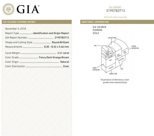 GIA certified 3.64ct Fancy Brown Orange Diamond ring 18 Karat Three Stone *v