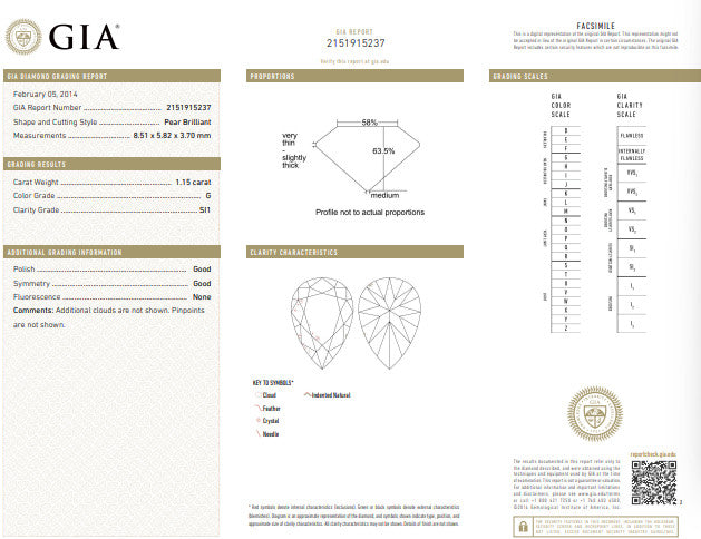 GIA Certified 1.15ct Pear Shape diamond ring 1.00ct. round accents platinum *v
