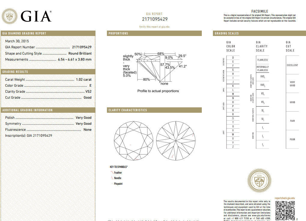 GIA Certified 1.02ct & 1.10ct round diamond baguette princess ring e/vs2 18kt