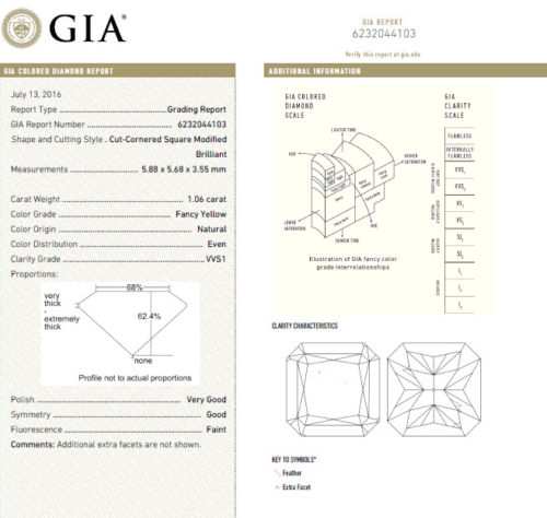 GIA Certified 2.95ct natural Fancy Yellow diamonds mens ring 18kt Hexagon Deck