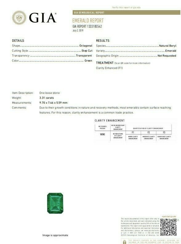 GIA Certified: 3.31ct Natural Emerald Diamonds Ring 14kt (F1)