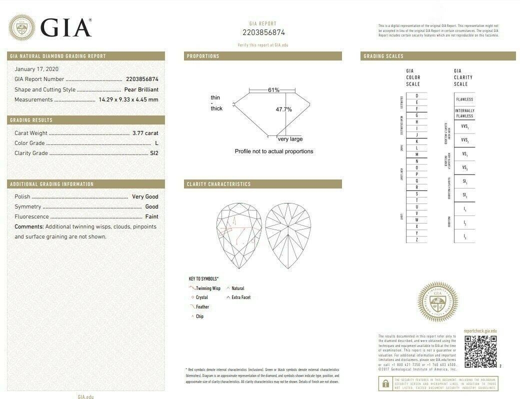 GIA Certified 3.77ct Pear Shape Diamond Ring Platinum Classic Engagement