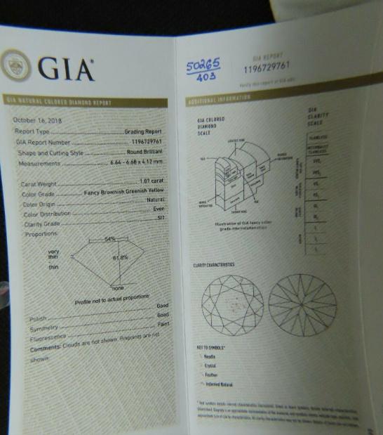 Platinum Estate Natural GIA Certified Fancy Diamond Emerald Pin Ref 12343