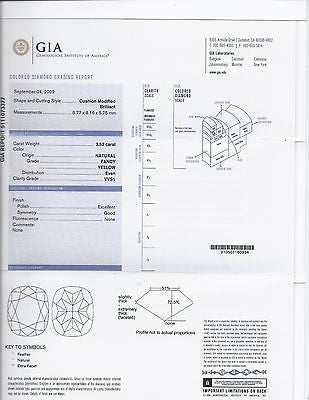 GIA 5.52CT CUSHION NATURAL FANCY YELLOW DIAMOND CLUSTER HALO RING VVS1