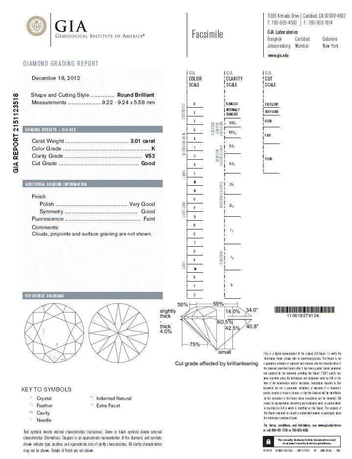 GIA Certified 3.01ct Natural Diamond Ring Classic Three Platinum 10050