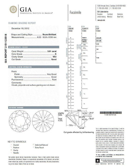 GIA Certified 3.01ct Natural Diamond Ring Classic Three Platinum 10050
