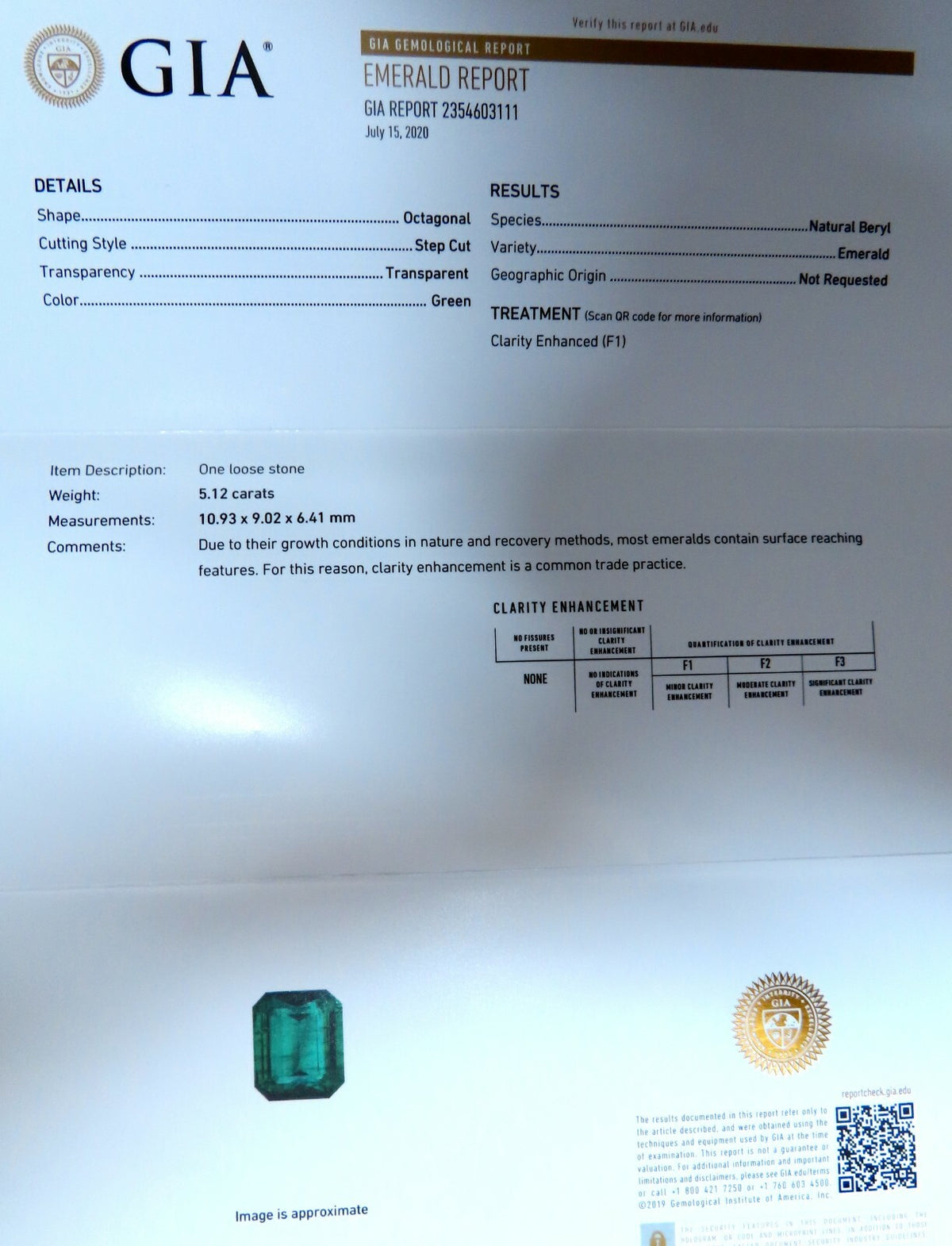 GIA Certified 5.12ct Natural Green Emerald Diamonds Ring 14kt. F1*v