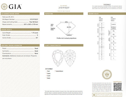 GIA Certified 1.15ct Pear Shape diamond ring 1.00ct. round accents platinum *v