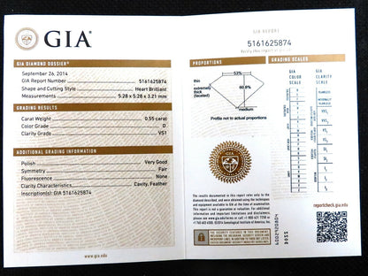 GIA Certified .55ct heart cut diamond solitaire ring platinum classic D/VS *v