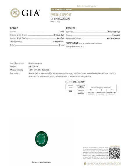 GIA Certified 8.63ct Natural Emerald diamonds ring 18kt*v