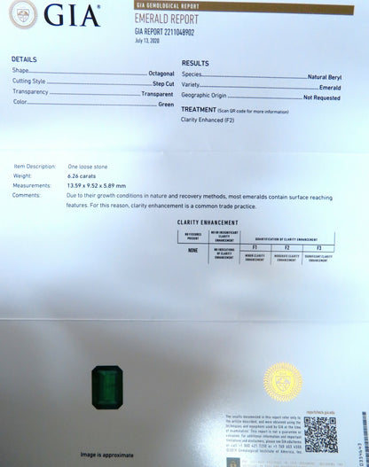 GIA Certified 6.26ct natural green emerald diamonds ring 18kt Halo Prime*v
