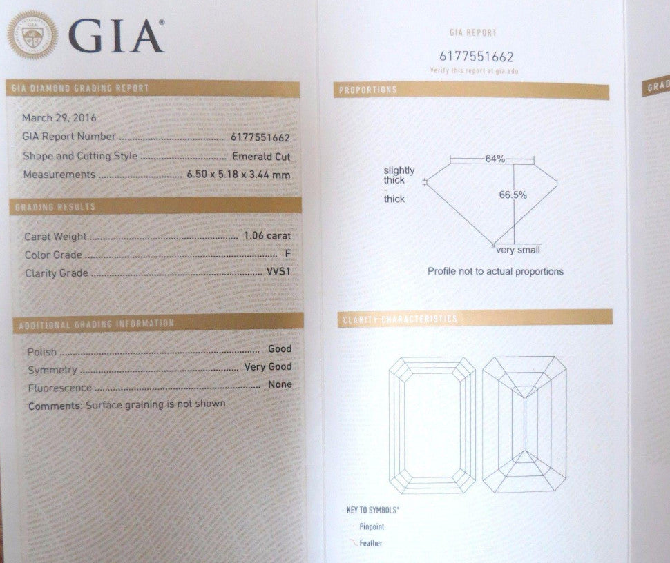 GIA Certified 1.46ct Emerald Cut Diamonds ring 18kt F/VVs-1 Coil *v