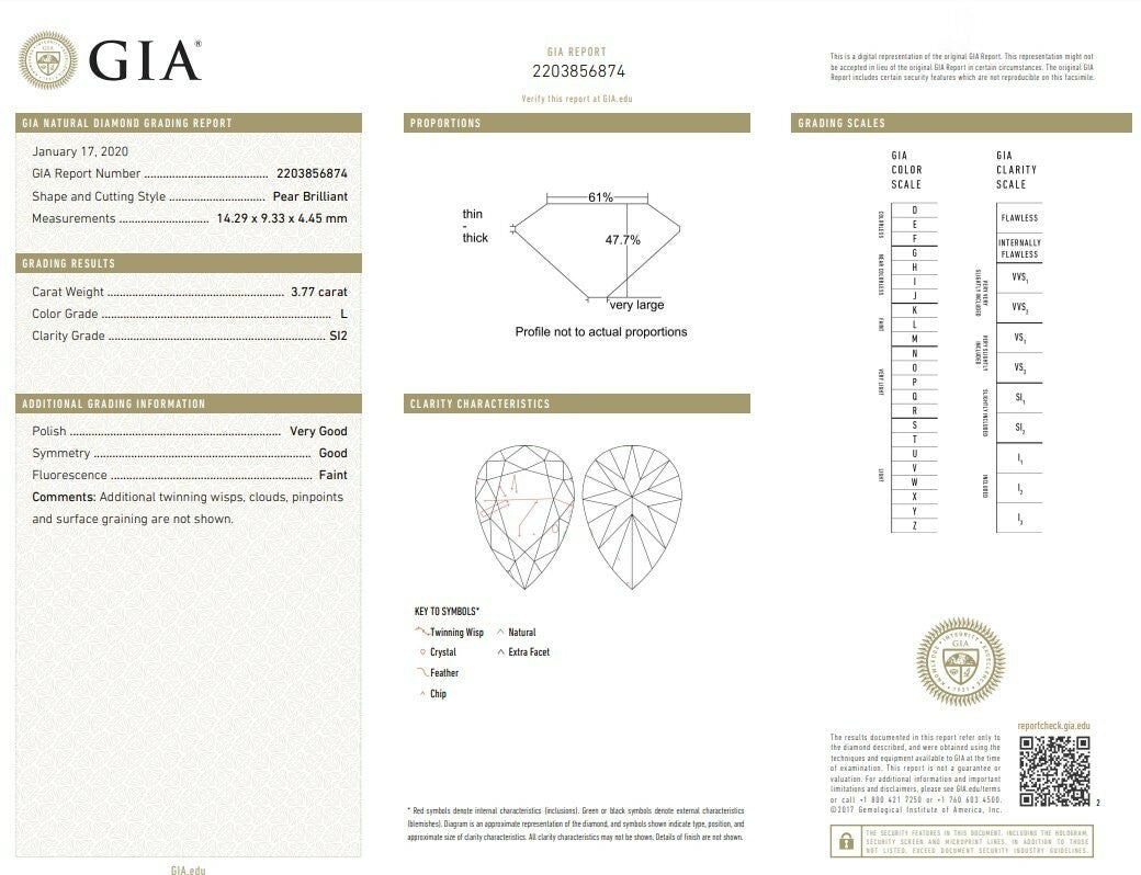 GIA Certified 3.77ct Pear Shape Natural Diamond Ring Platinum Classic *v