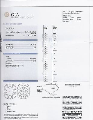 GIA Certified 1.01ct natural diamond ring platinum 10014 *v