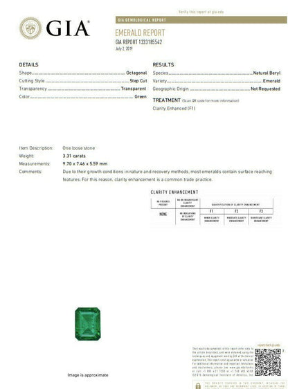 GIA Certified: 3.31ct Natural Emerald Diamonds Ring 14kt (F1) *v