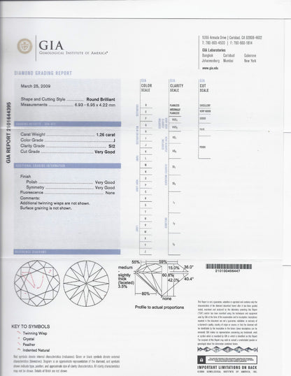 GIA CERTIFIED 1.26CT J/SI ROUND BRILLIANT DIAMOND BEAD SET PLATINUM 18KT RING *v