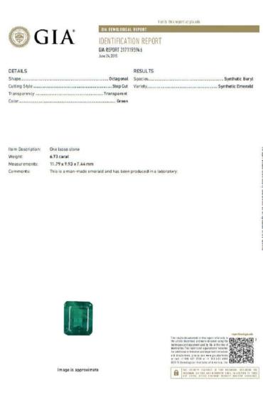 GIA Certified 8.73 Carat Lab Emerald Pink Sapphire Diamonds Ring 14kt 41100*