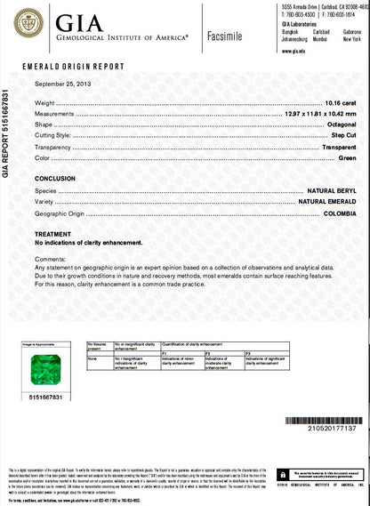 GIA Certified 10.16ct Natural Colombian Green Emerald Square Cut Prime Vivid *v