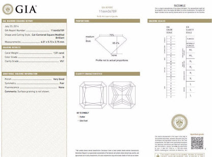 GIA Certified 1.51ct Princess cut diamond ring Cathedral Prime D/VS