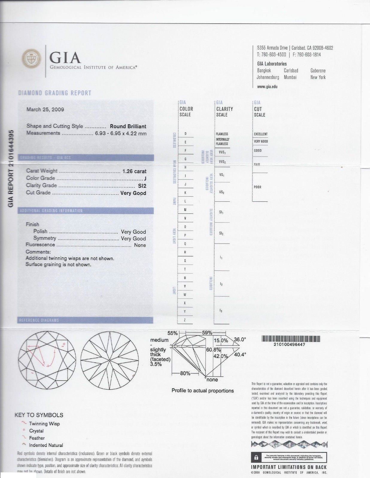 GIA 1.76CT J/SI ROUND BRILLIANT DIAMOND BEAD SET PLATINUM & 18KT RING