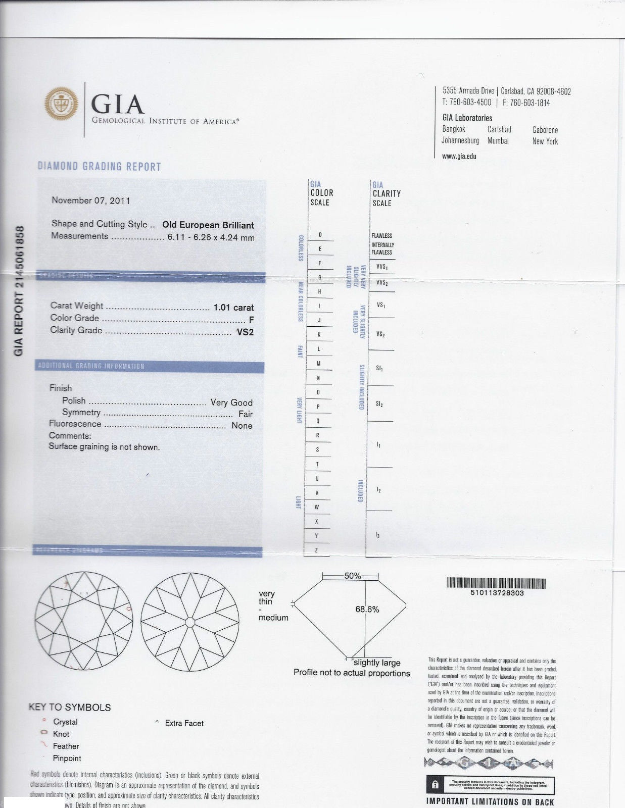 GIA 1.21CT EUROPEAN CUT DIAMOND RING F/VS2 PLATINUM