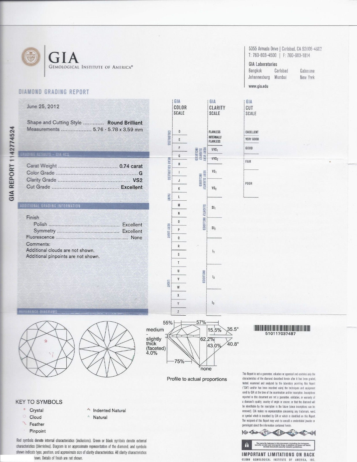 GIA 1.04CT IDEAL CUT G/VS2 ROUND BRILLIANT DIAMOND RING PLATINUM